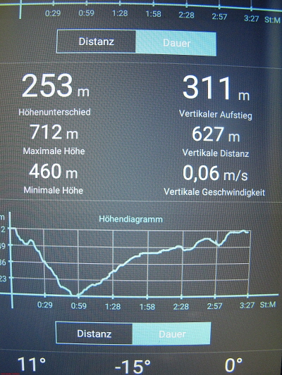 Traumpfad Bergheidenweg   2020  HP 43