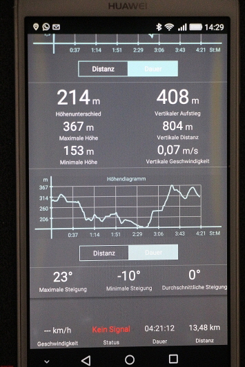 Traumpfad Eltzer Burgpanorama   zum 2. Mal    2021  HP 33